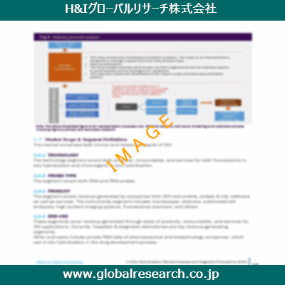 産業調査レポートのイメージ