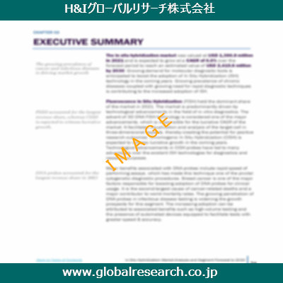 産業調査レポートのイメージ