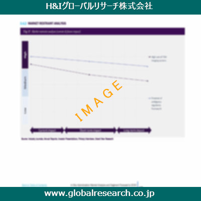 産業調査レポートのイメージ
