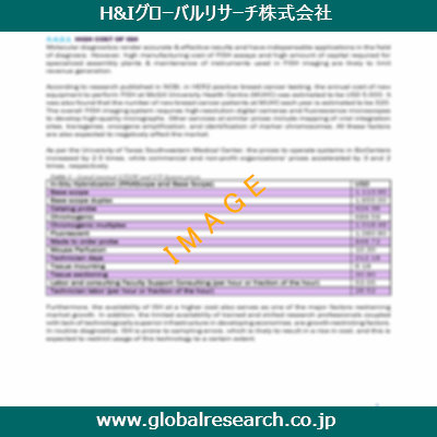 産業調査レポートのイメージ