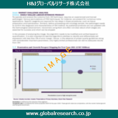 産業調査レポートのイメージ