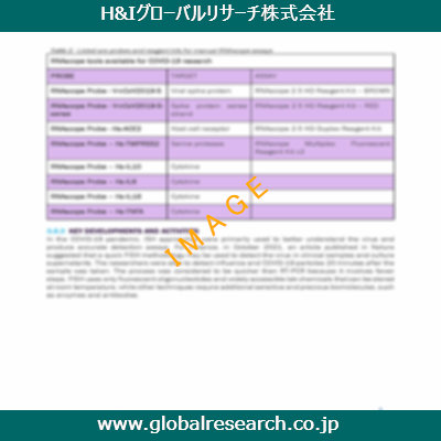 産業調査レポートのイメージ