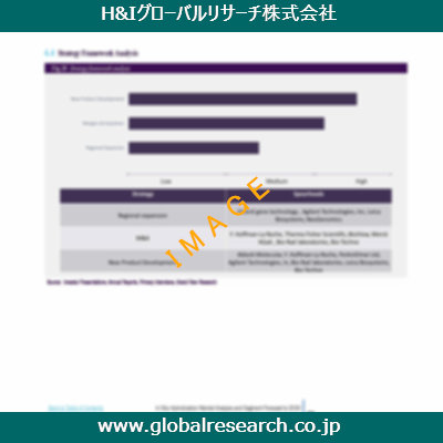 産業調査レポートのイメージ