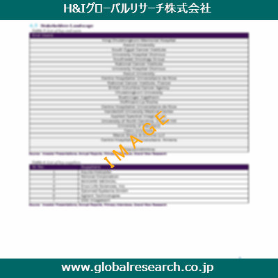 産業調査レポートのイメージ