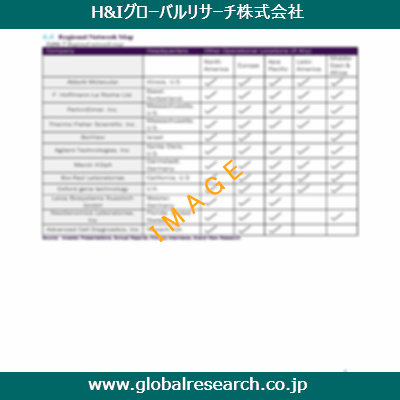 産業調査レポートのイメージ