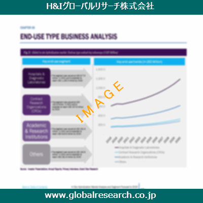産業調査レポートのイメージ