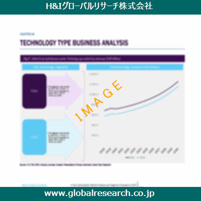 産業調査レポートのイメージ