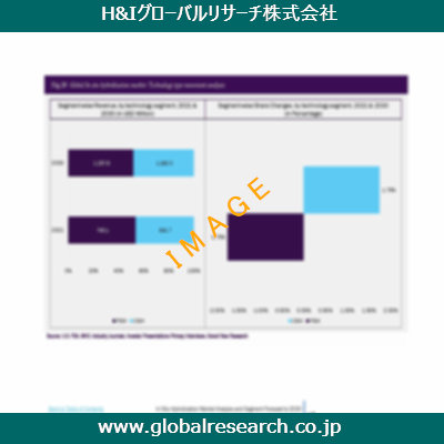 市場調査レポートのイメージ