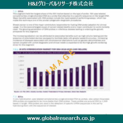 産業調査レポートのイメージ