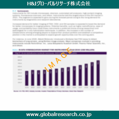 産業調査レポートのイメージ