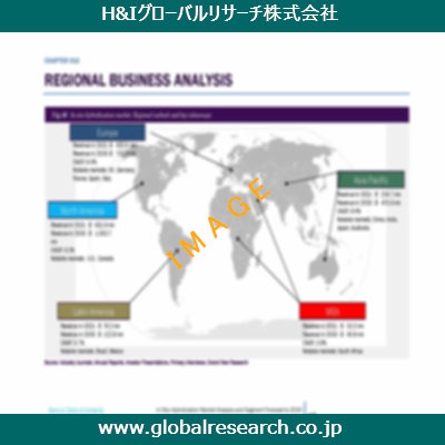 産業調査レポートのイメージ