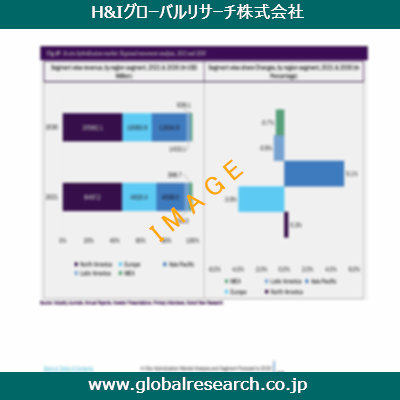 産業調査レポートのイメージ