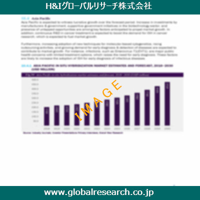 産業調査レポートのイメージ