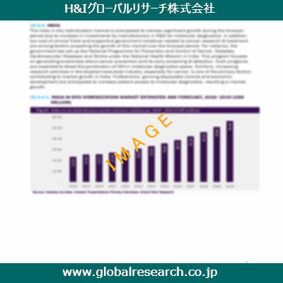 産業調査レポートのイメージ