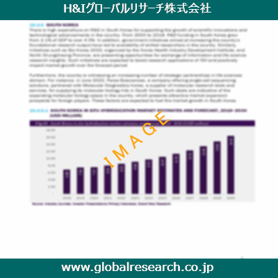 産業調査レポートのイメージ