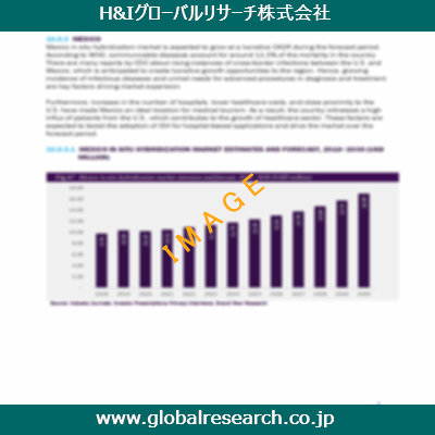 産業調査レポートのイメージ
