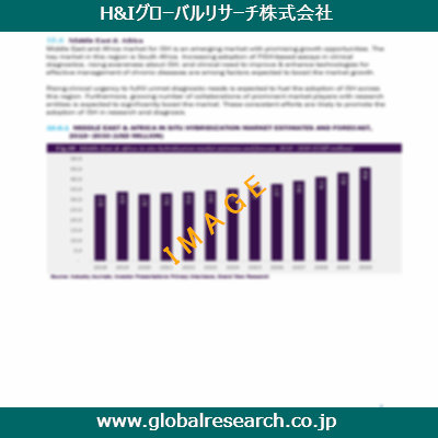 産業調査レポートのイメージ