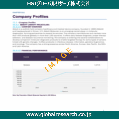 産業調査レポートのイメージ