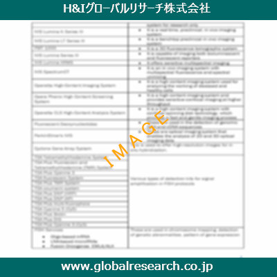 市場調査レポートのイメージ