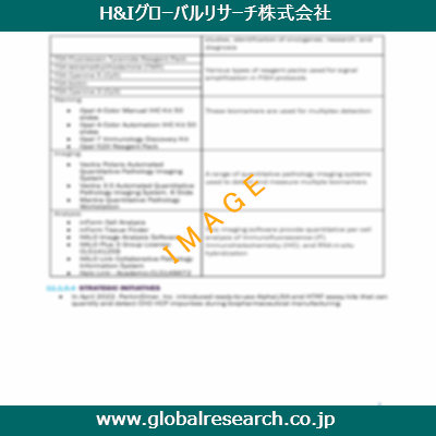 産業調査レポートのイメージ