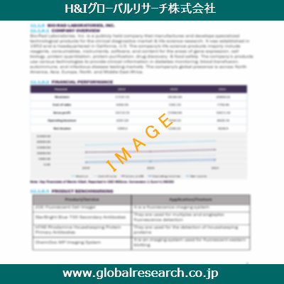産業調査レポートのイメージ