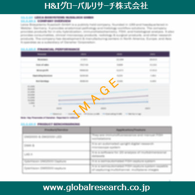 産業調査レポートのイメージ