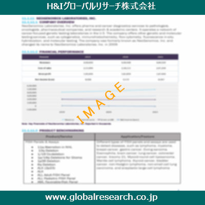 産業調査レポートのイメージ