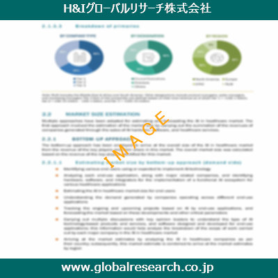 産業調査レポートのイメージ