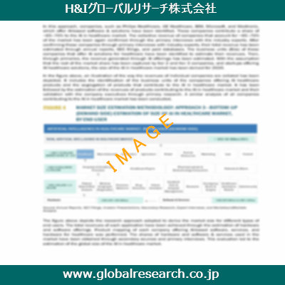 市場調査レポートのイメージ