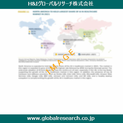 産業調査レポートのイメージ