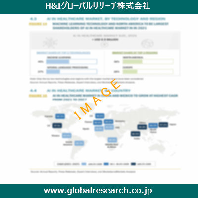 産業調査レポートのイメージ