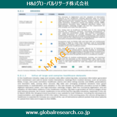 産業調査レポートのイメージ