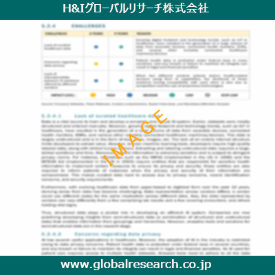 産業調査レポートのイメージ