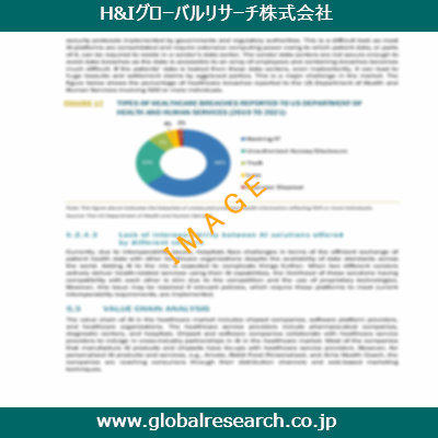 産業調査レポートのイメージ