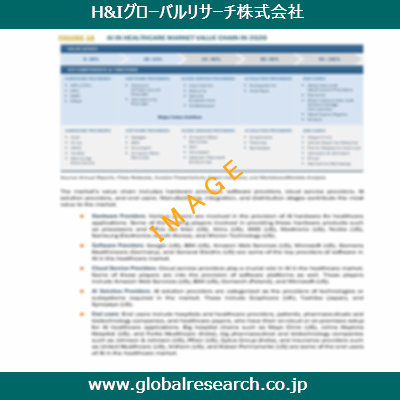 産業調査レポートのイメージ