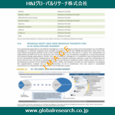 産業調査レポートのイメージ