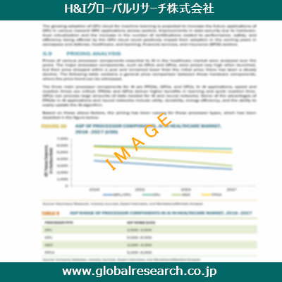 産業調査レポートのイメージ