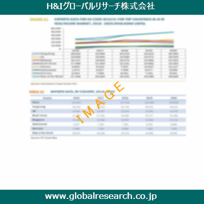 産業調査レポートのイメージ