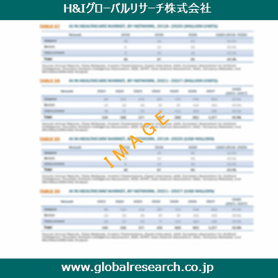 市場調査レポートのイメージ