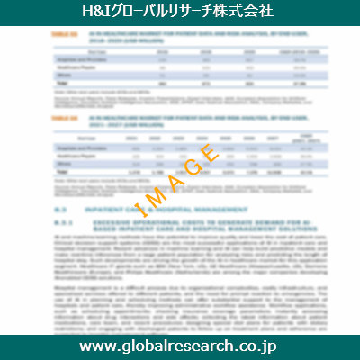 産業調査レポートのイメージ