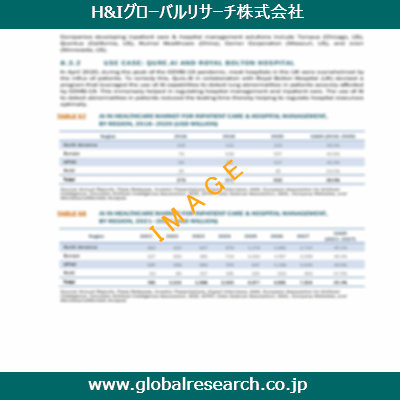 産業調査レポートのイメージ