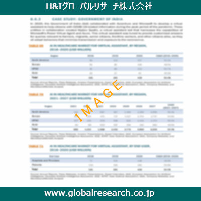 産業調査レポートのイメージ