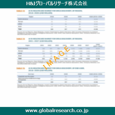 市場調査レポートのイメージ