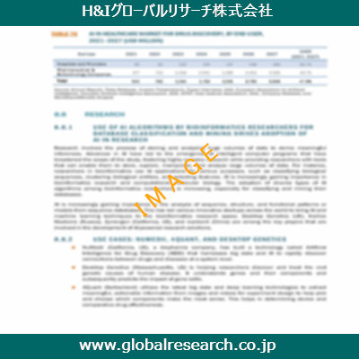 産業調査レポートのイメージ