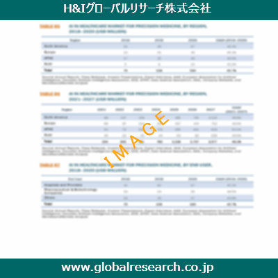 市場調査レポートのイメージ