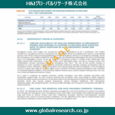 産業調査レポートのイメージ