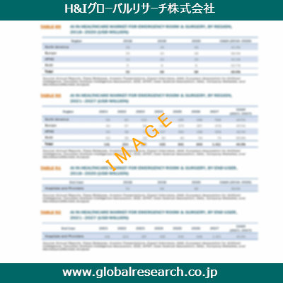 産業調査レポートのイメージ