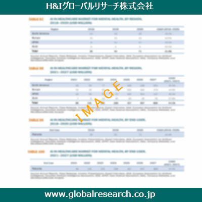 産業調査レポートのイメージ