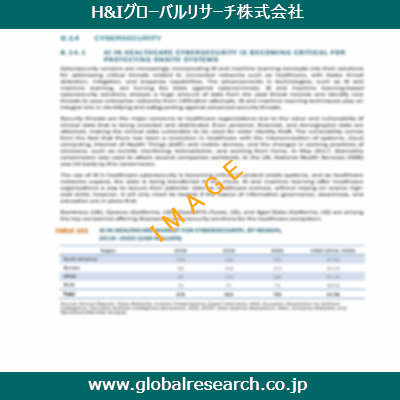 産業調査レポートのイメージ