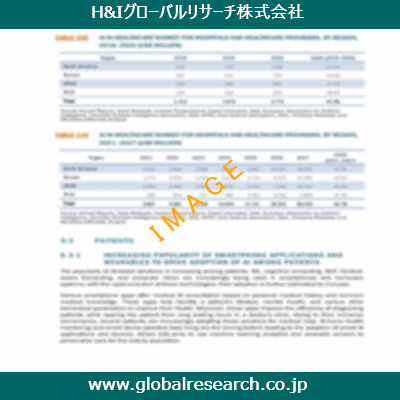 産業調査レポートのイメージ